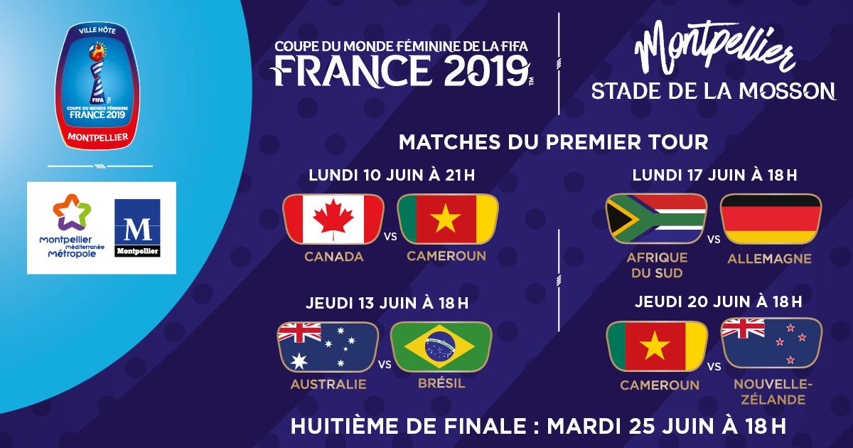 Coupe du Monde Féminine de la FIFA, France 2019